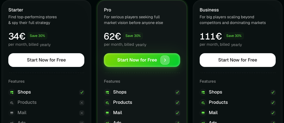 TrendTrack plans billed yearly: Starter 34 euros with shops only, Pro 62 euros with products and mail